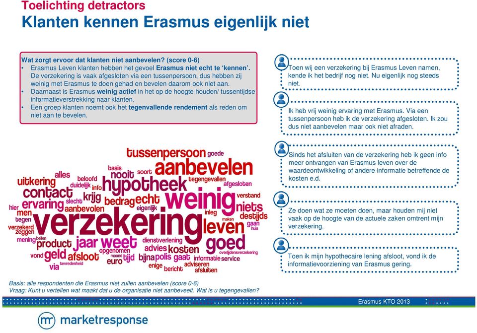 Daarnaast is Erasmus weinig actief in het op de hoogte houden/ tussentijdse informatieverstrekking naar klanten.