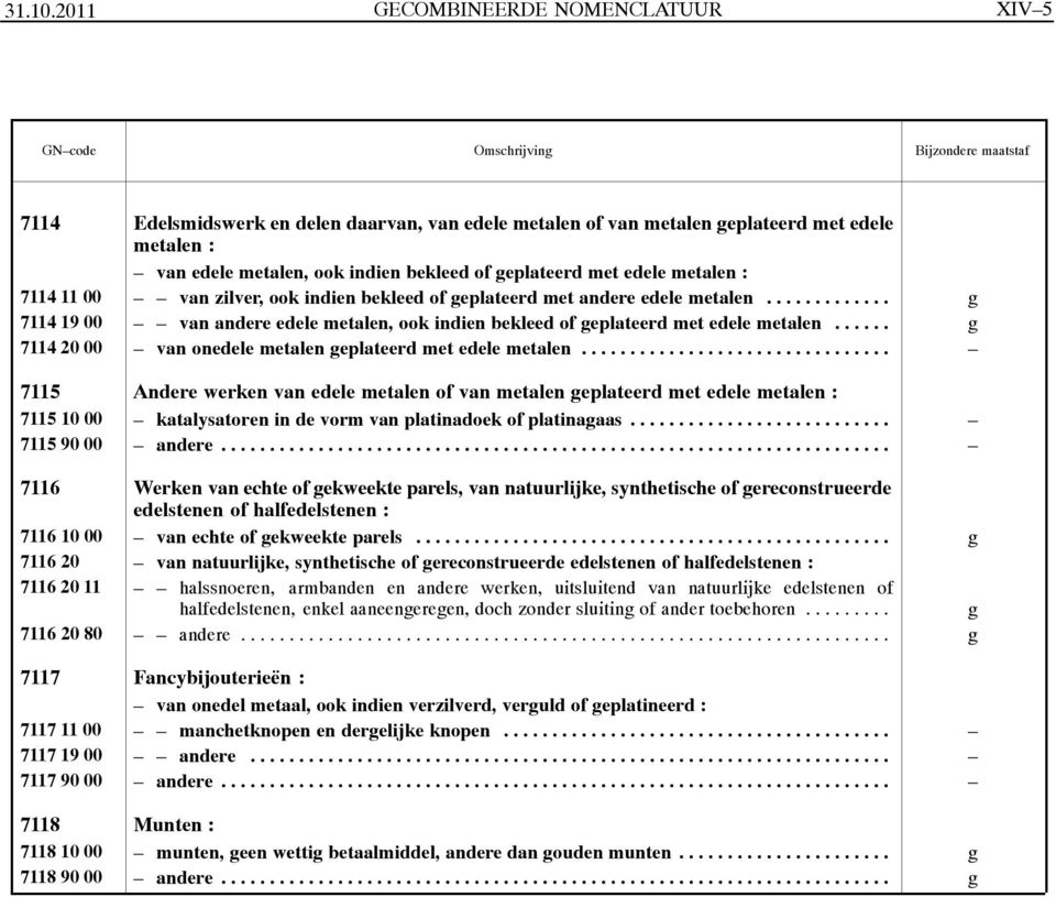ook indien bekleed of geplateerd met edele metalen : 7114 11 00 van zilver, ook indien bekleed of geplateerd met andere edele metalen.