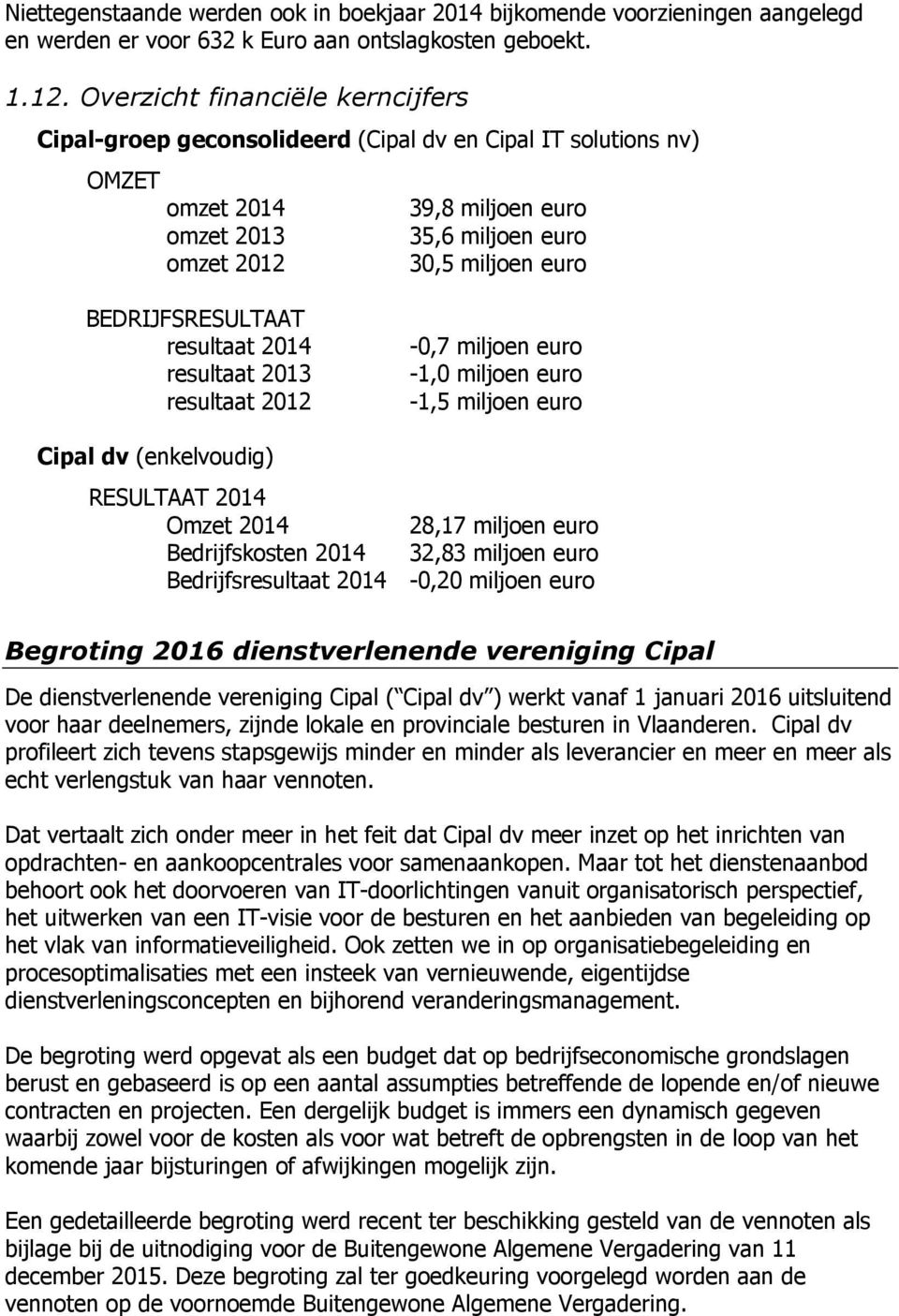 BEDRIJFSRESULTAAT resultaat 2014 resultaat 2013 resultaat 2012 Cipal dv (enkelvoudig) RESULTAAT 2014 Omzet 2014 Bedrijfskosten 2014 Bedrijfsresultaat 2014-0,7 miljoen euro -1,0 miljoen euro -1,5