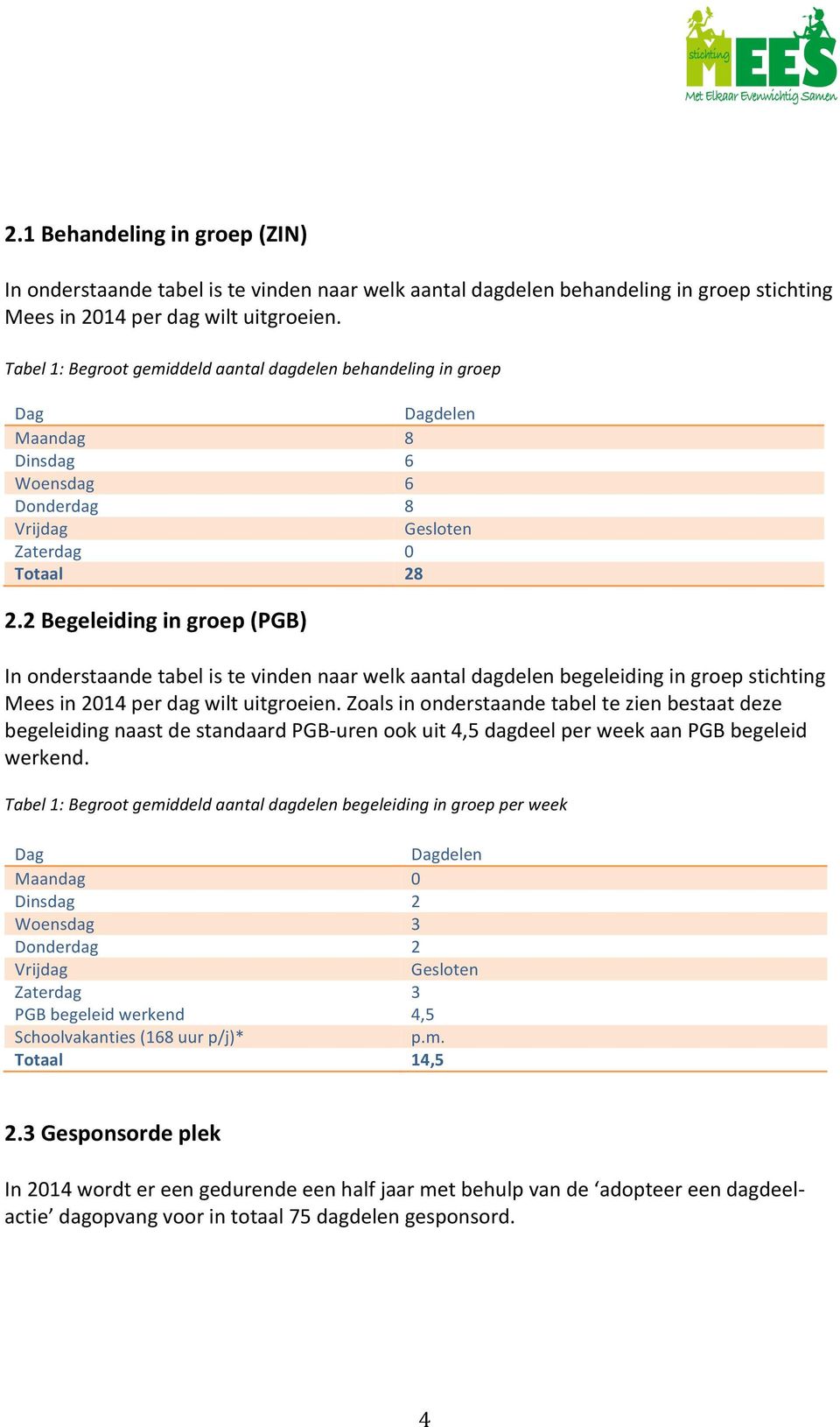 2 Begeleiding in groep (PGB) In onderstaande tabel is te vinden naar welk aantal dagdelen begeleiding in groep stichting Mees in 2014 per dag wilt uitgroeien.