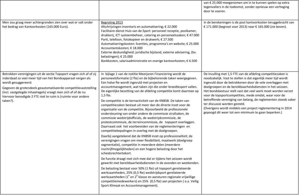 000 Facilitaire dienst Huis van de Sport: personeel receptie, postkamer, drukkerij, ICT systeembeheer, catering en personeelszaken; 47.000 Porti, telefoon, fotokopieer en drukwerk; 27.