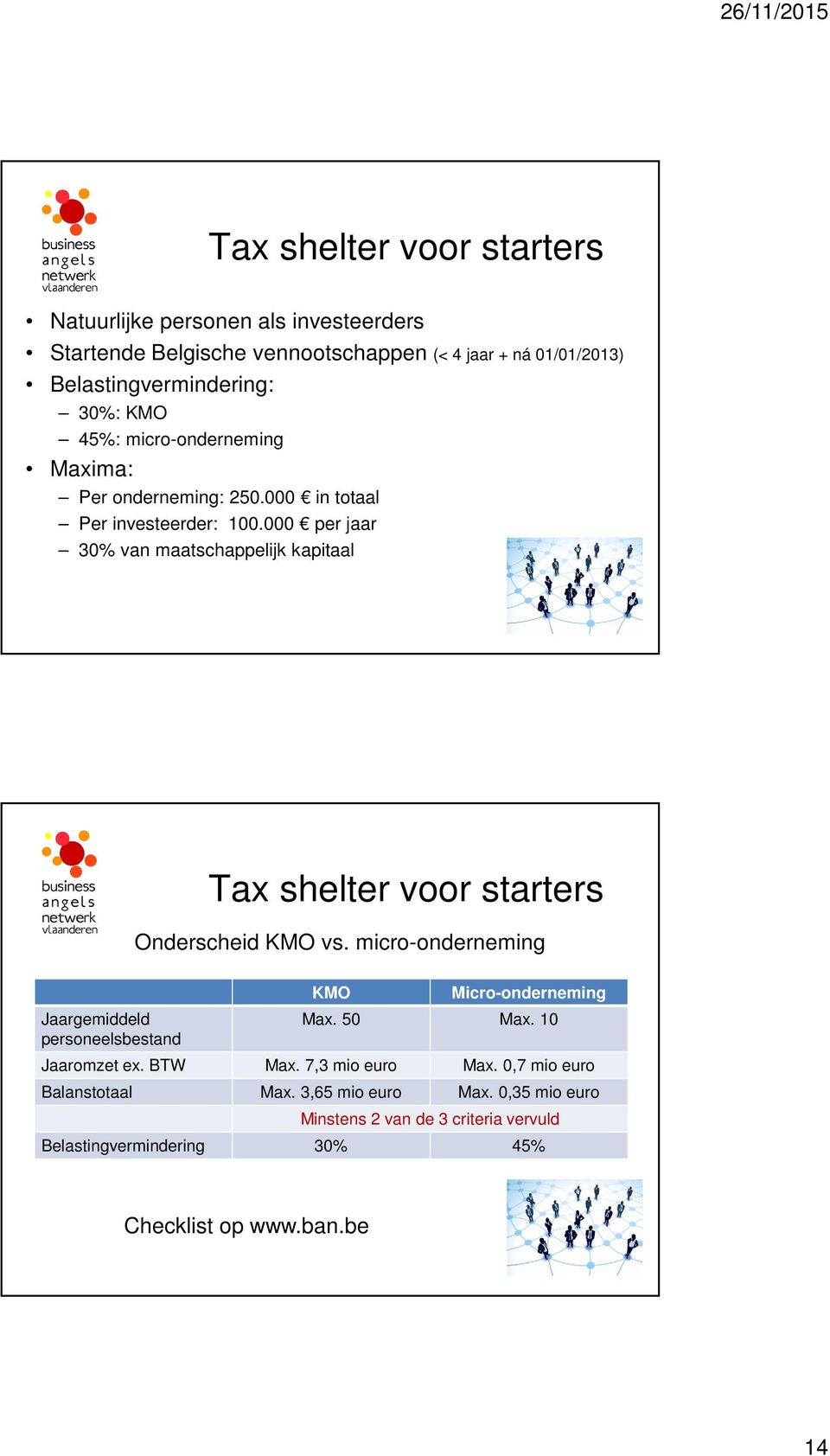 000 per jaar 30% van maatschappelijk kapitaal Tax shelter voor starters Onderscheid KMO vs.