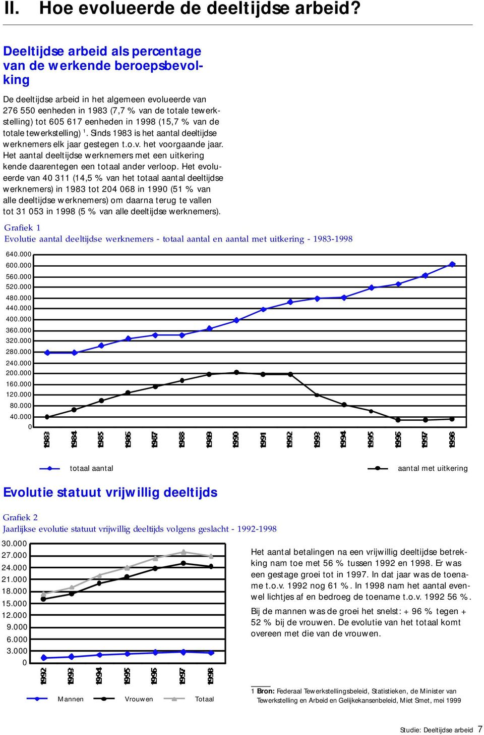 in 1998 (15,7 % van de totale tewerkstelling) 1. Sinds 1983 is het aantal deeltijdse werknemers elk jaar gestegen t.o.v. het voorgaande jaar.