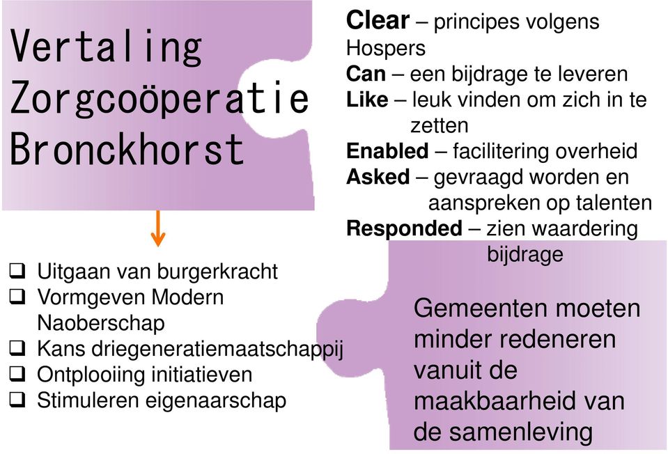 een bijdrage te leveren Like leuk vinden om zich in te zetten Enabled facilitering overheid Asked gevraagd worden