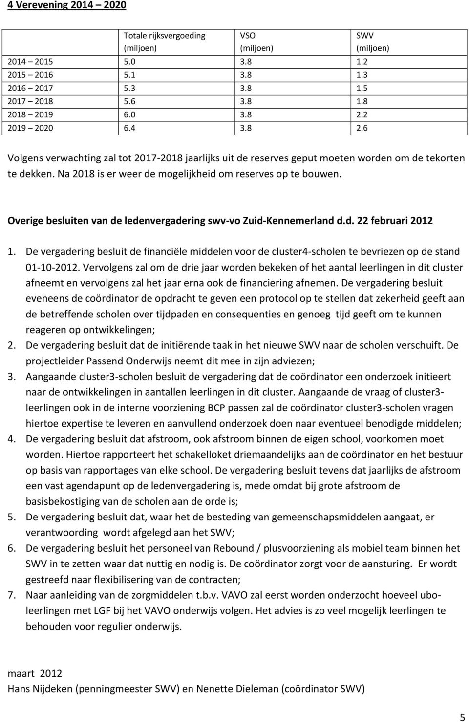 Na 2018 is er weer de mogelijkheid om reserves op te bouwen. Overige besluiten van de ledenvergadering swv-vo Zuid-Kennemerland d.d. 22 februari 2012 1.