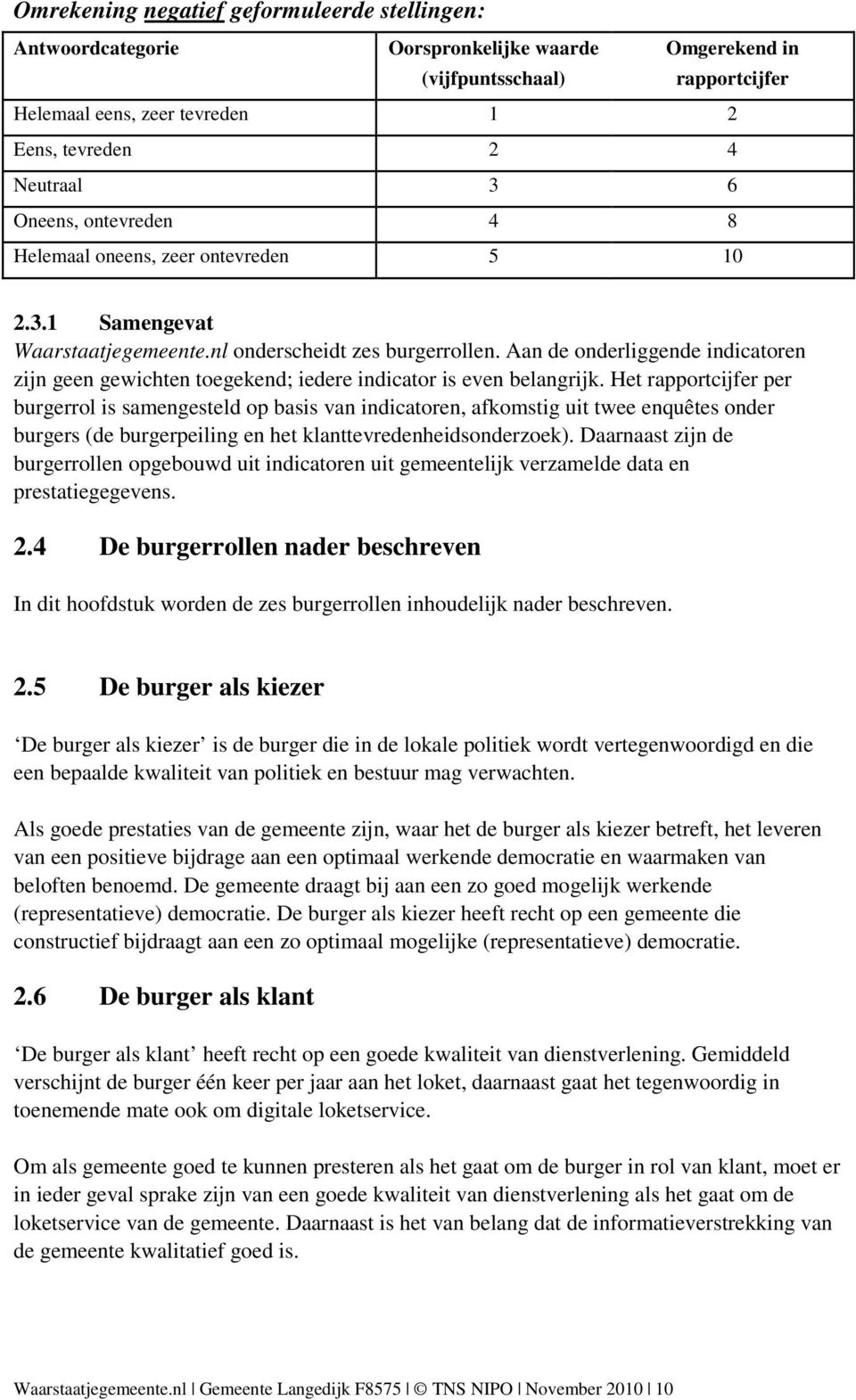 Aan de onderliggende indicatoren zijn geen gewichten toegekend; iedere indicator is even belangrijk.