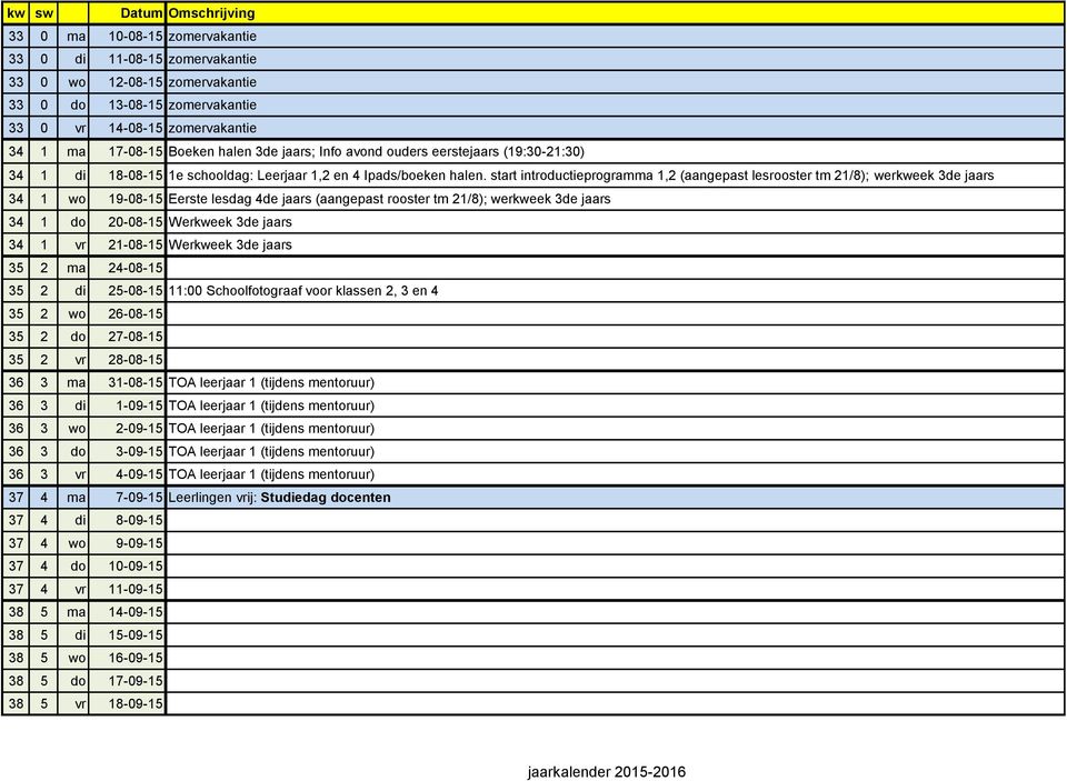 start introductieprogramma 1,2 (aangepast lesrooster tm 21/8); werkweek 3de jaars 34 1 wo 19-08-15 Eerste lesdag 4de jaars (aangepast rooster tm 21/8); werkweek 3de jaars 34 1 do 20-08-15 Werkweek