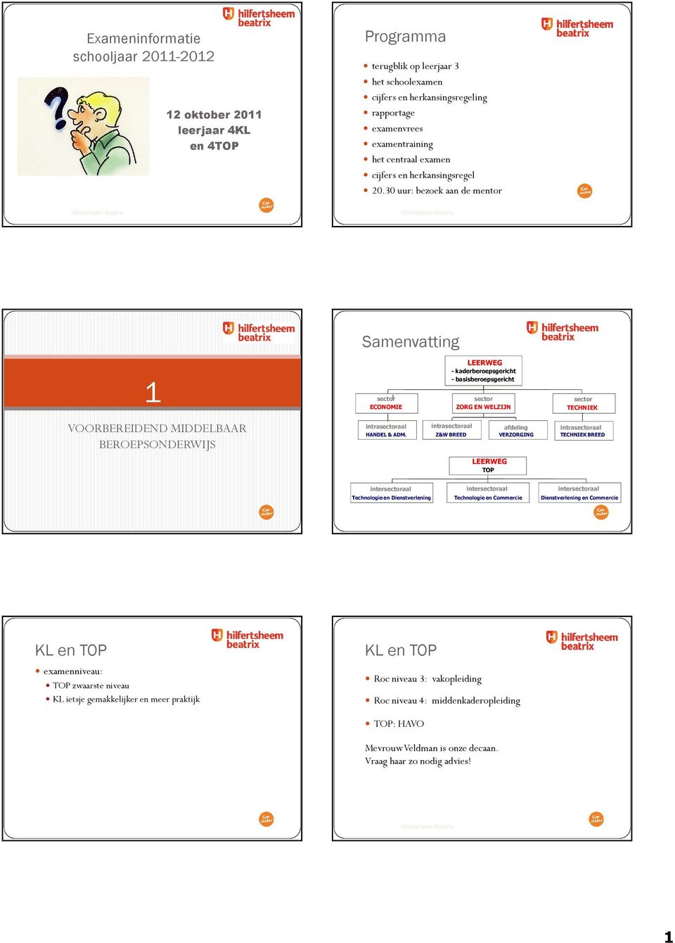 30 uur: bezoek aan de mentor Samenvatting 1 sector ECONOMIE LEERWEG - kaderberoepsgericht - basisberoepsgericht sector ZORG EN WELZIJN sector TECHNIEK VOORBEREIDEND MIDDELBAAR BEROEPSONDERWIJS