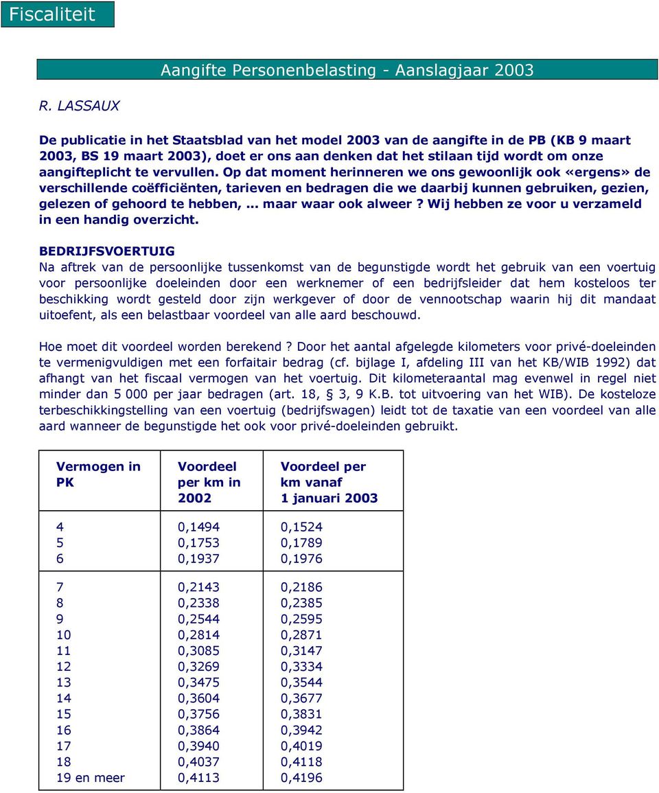vervullen. Op dat moment herinneren we ons gewoonlijk ook «ergens» de verschillende coëfficiënten, tarieven en bedragen die we daarbij kunnen gebruiken, gezien, gelezen of gehoord te hebben,.