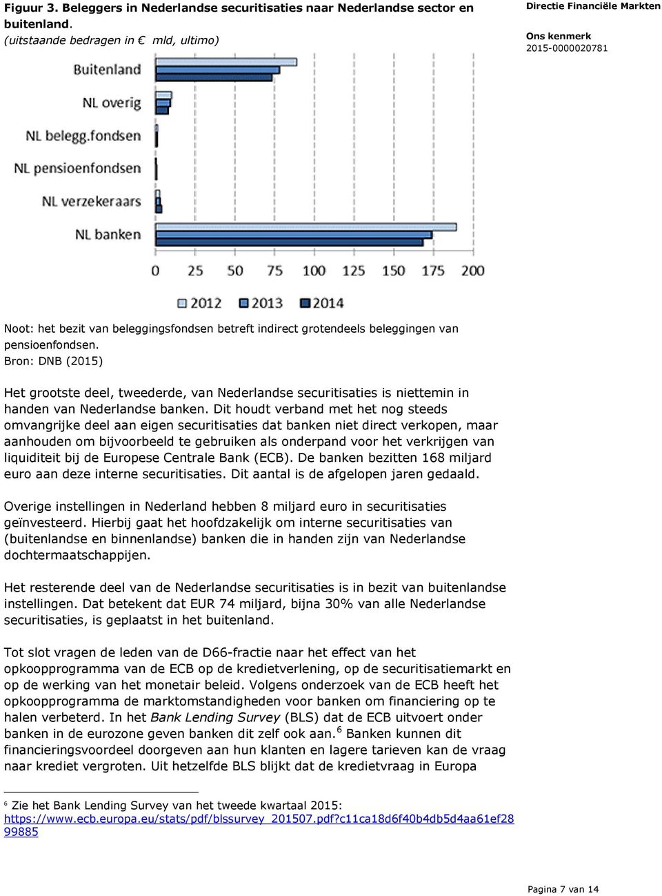 Bron: DNB (2015) Het grootste deel, tweederde, van Nederlandse securitisaties is niettemin in handen van Nederlandse banken.