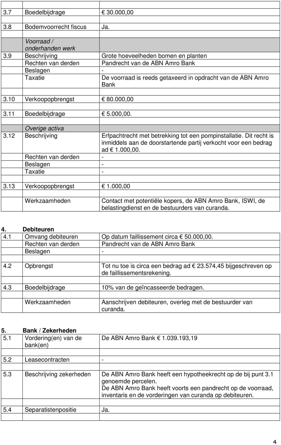 12 Beschrijving Erfpachtrecht met betrekking tot een pompinstallatie. Dit recht is inmiddels aan de doorstartende partij verkocht voor een bedrag ad 1.000,00. Rechten van derden - - 3.