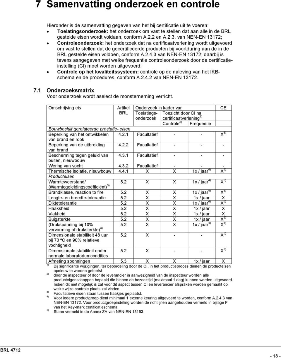 van NEN-EN 13172; Controleonderzoek: het onderzoek dat na certificaatverlening wordt uitgevoerd om vast te stellen dat de gecertificeerde producten bij voortduring aan de in de BRL gestelde eisen