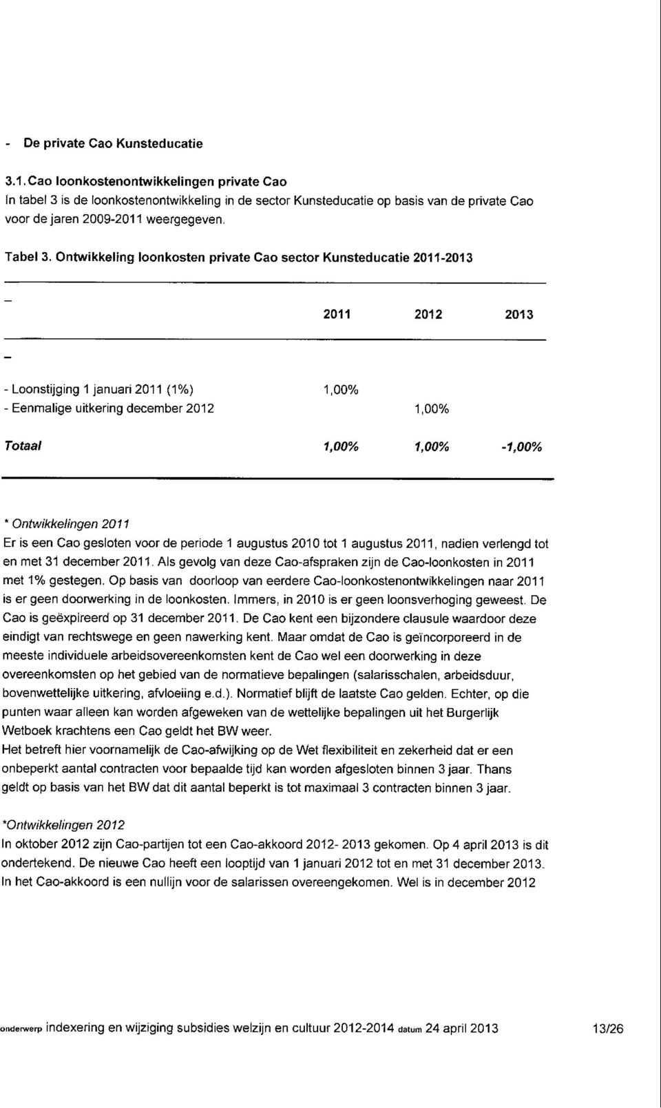 Ontwikkeling loonkosten private Cao sector Kunsteducatie 2011-2013 2011 2012 2013 - Loonstijging 1 januari 2011 (1%) - Eenmalige uitkering december 2012 1,00% 1,00% Totaal 1,00% 1,00% -1,00% *
