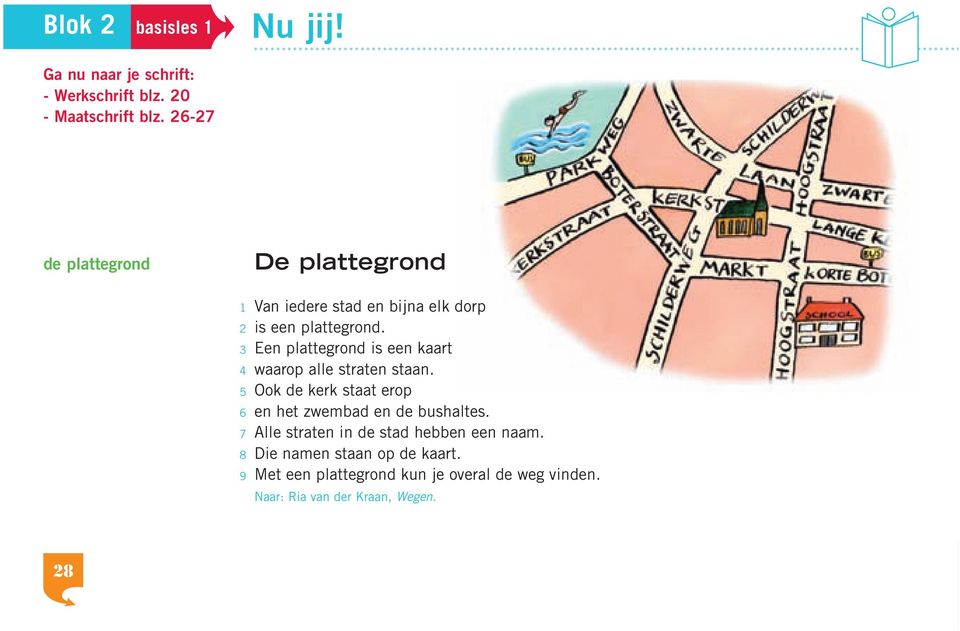 Een plattegrond is een kaart waarop alle straten staan. Ook de kerk staat erop en het zwembad en de bushaltes.