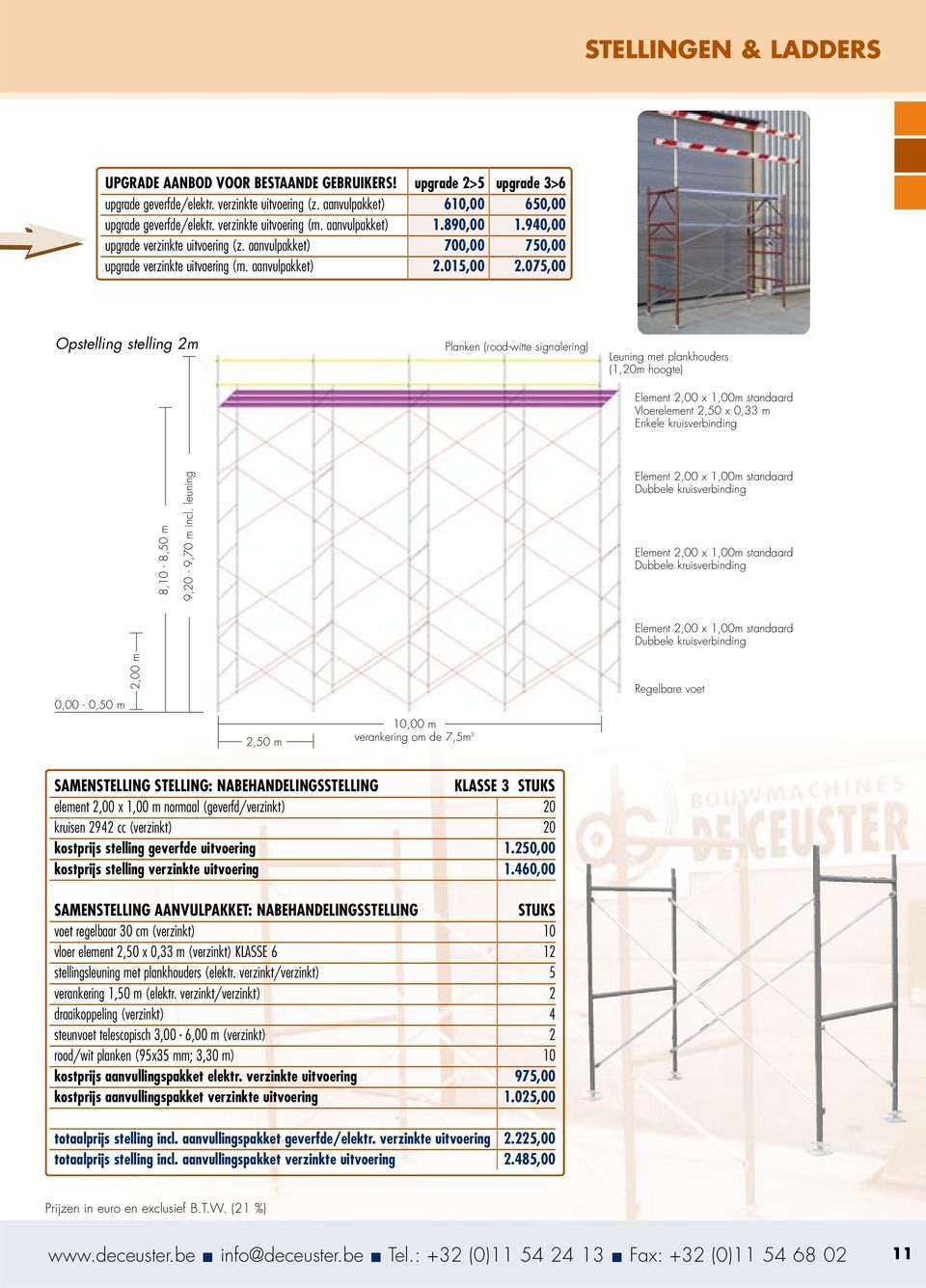 075,00 Opstelling stelling 2m Planken (rood-witte signalering) Leuning met plankhouders (1,20m hoogte) Element 2,00 x 1,00m standaard Vloerelement 2,50 x 0,33 m Enkele kruisverbinding 8,10-8,50 m