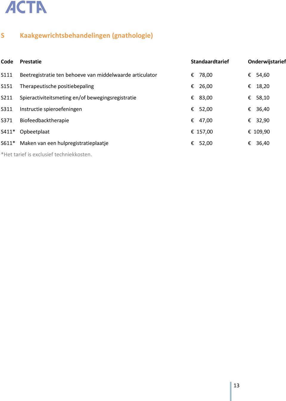 83,00 58,10 S311 Instructie spieroefeningen 52,00 36,40 S371 Biofeedbacktherapie 47,00 32,90 S411* Opbeetplaat