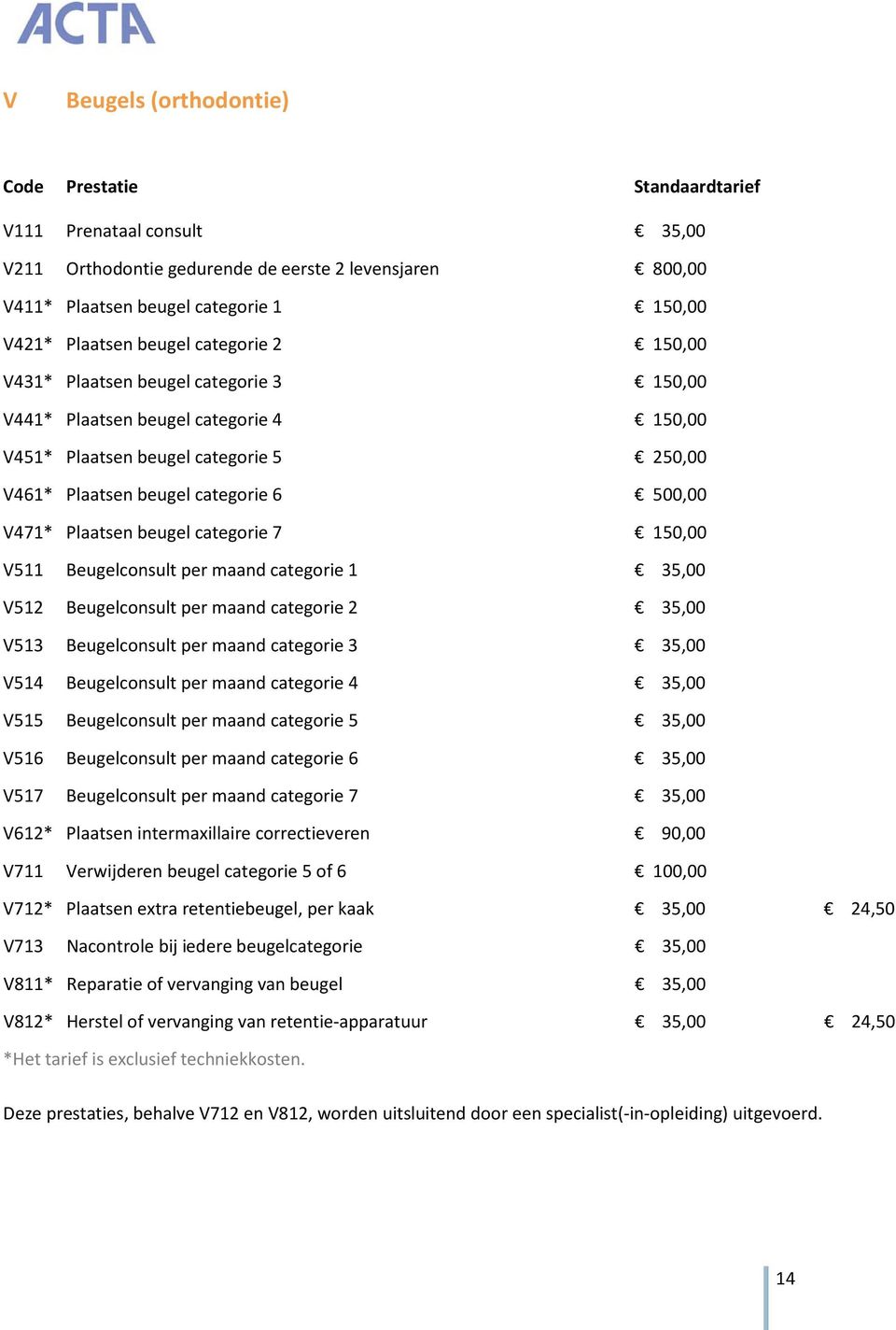 Plaatsen beugel categorie 7 150,00 V511 Beugelconsult per maand categorie 1 35,00 V512 Beugelconsult per maand categorie 2 35,00 V513 Beugelconsult per maand categorie 3 35,00 V514 Beugelconsult per