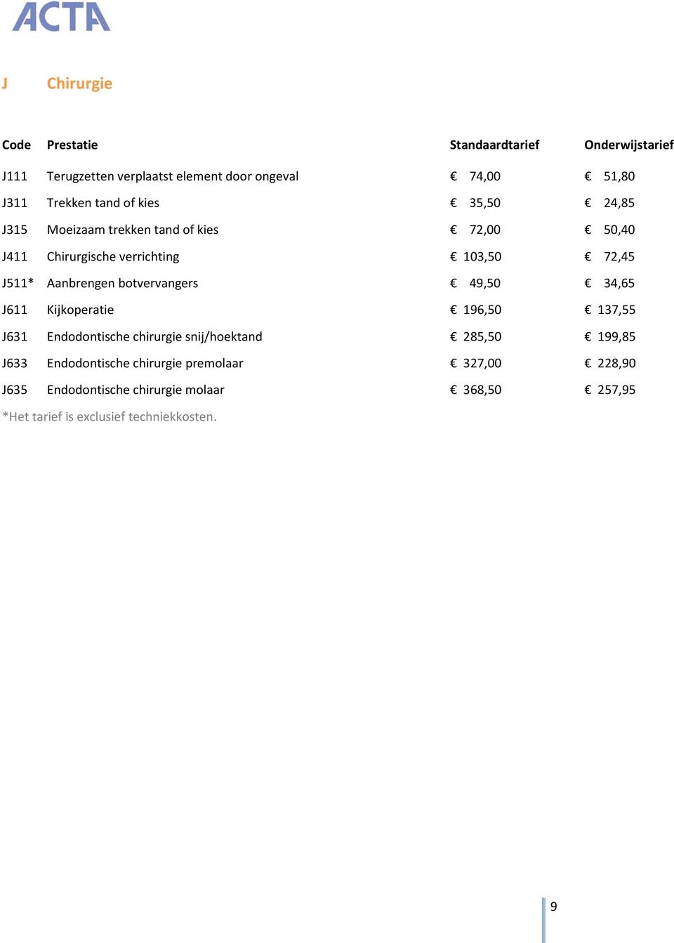 49,50 34,65 J611 Kijkoperatie 196,50 137,55 J631 Endodontische chirurgie snij/hoektand 285,50 199,85 J633 Endodontische