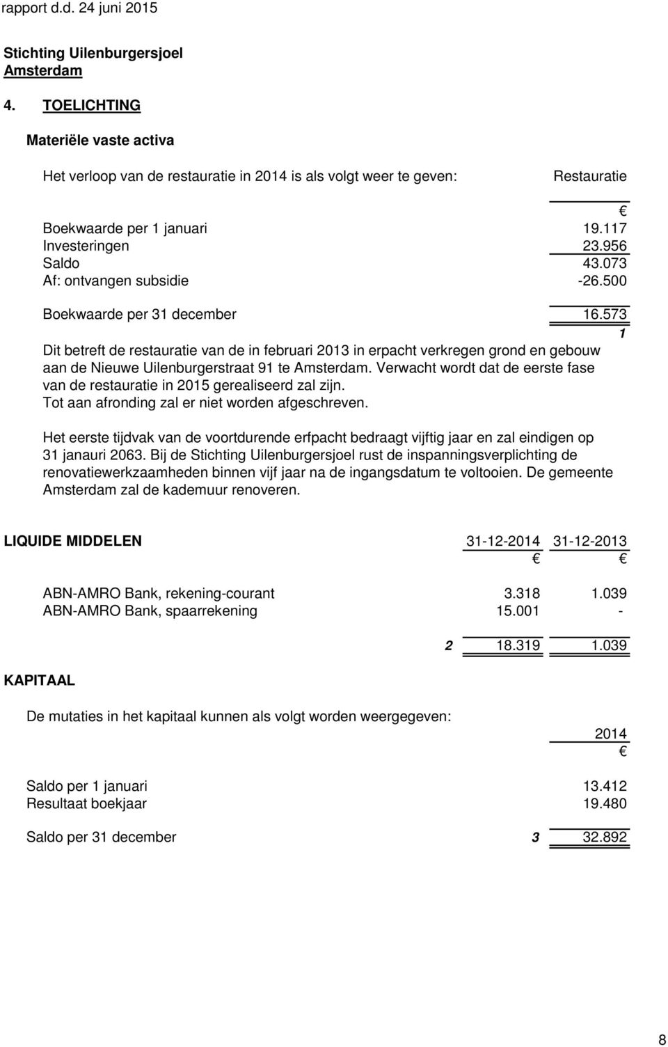 Verwacht wordt dat de eerste fase van de restauratie in 2015 gerealiseerd zal zijn. Tot aan afronding zal er niet worden afgeschreven.