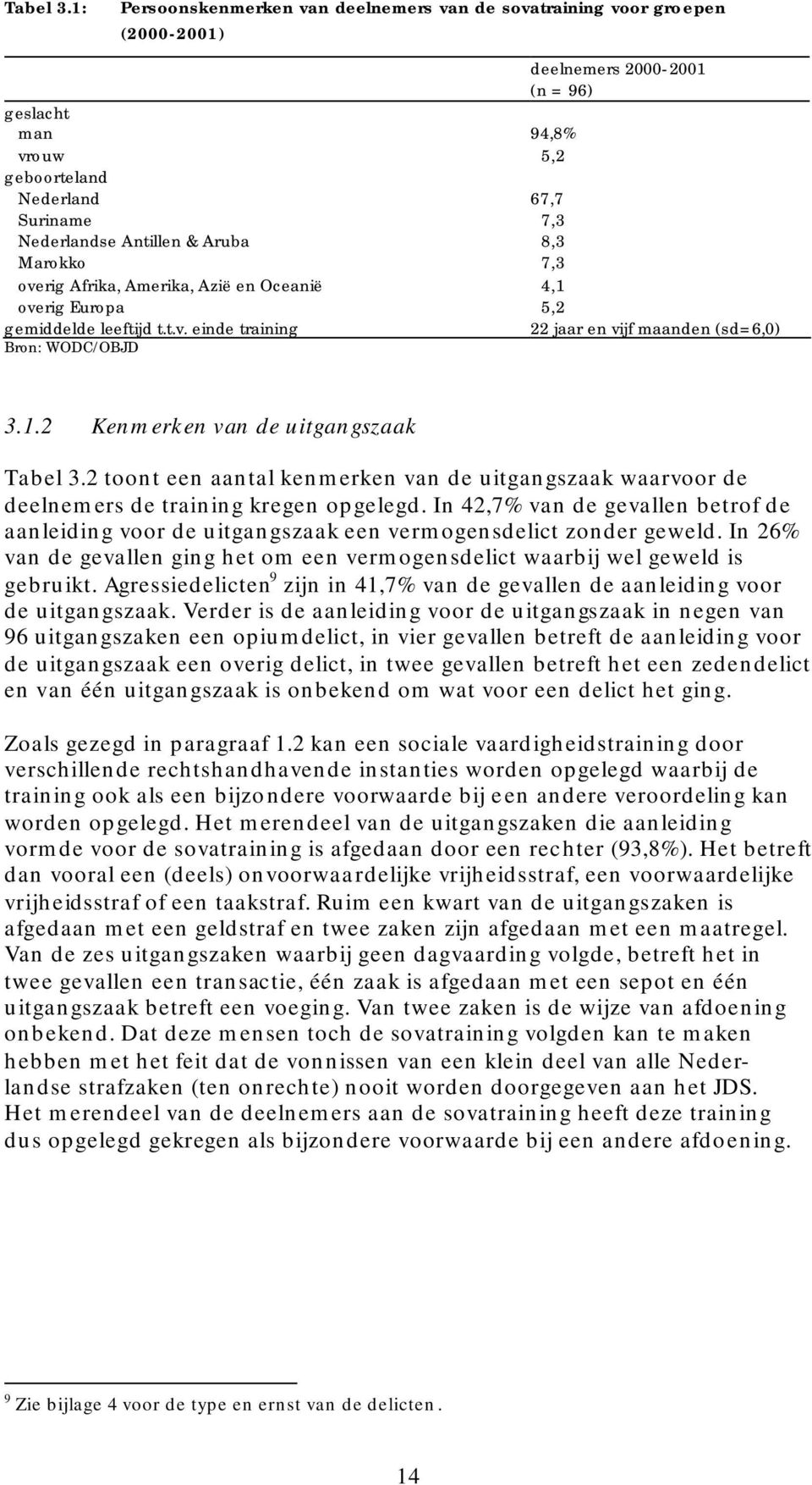 Antillen & Aruba 8,3 Marokko 7,3 overig Afrika, Amerika, Azië en Oceanië 4,1 