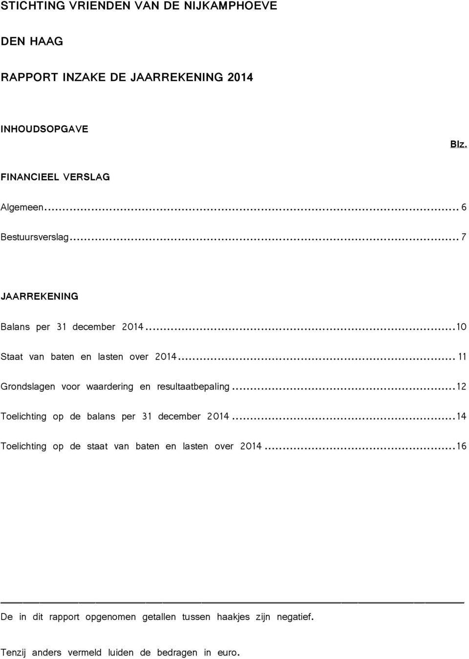 .. 11 Grondslagen voor waardering en resultaatbepaling... 12 Toelichting op de balans per 31 december 2014.