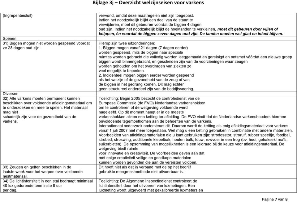 Het materiaal mag niet schadelijk zijn voor de gezondheid van de varkens. 33) Zeugen en gelten beschikken in de laatste week voor het werpen over voldoende nestmateriaal.