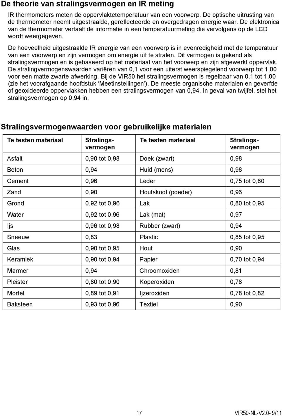 De elektronica van de thermometer vertaalt de informatie in een temperatuurmeting die vervolgens op de LCD wordt weergegeven.