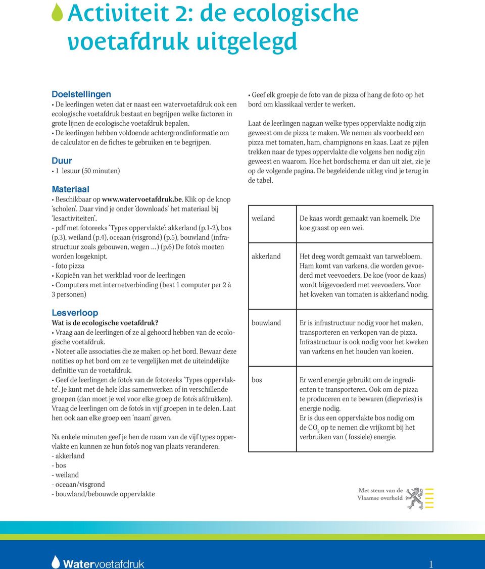 Duur 1 lesuur (50 minuten) Materiaal Beschikbaar op www.watervoetafdruk.be. Klik op de knop scholen. Daar vind je onder downloads het materiaal bij lesactiviteiten.