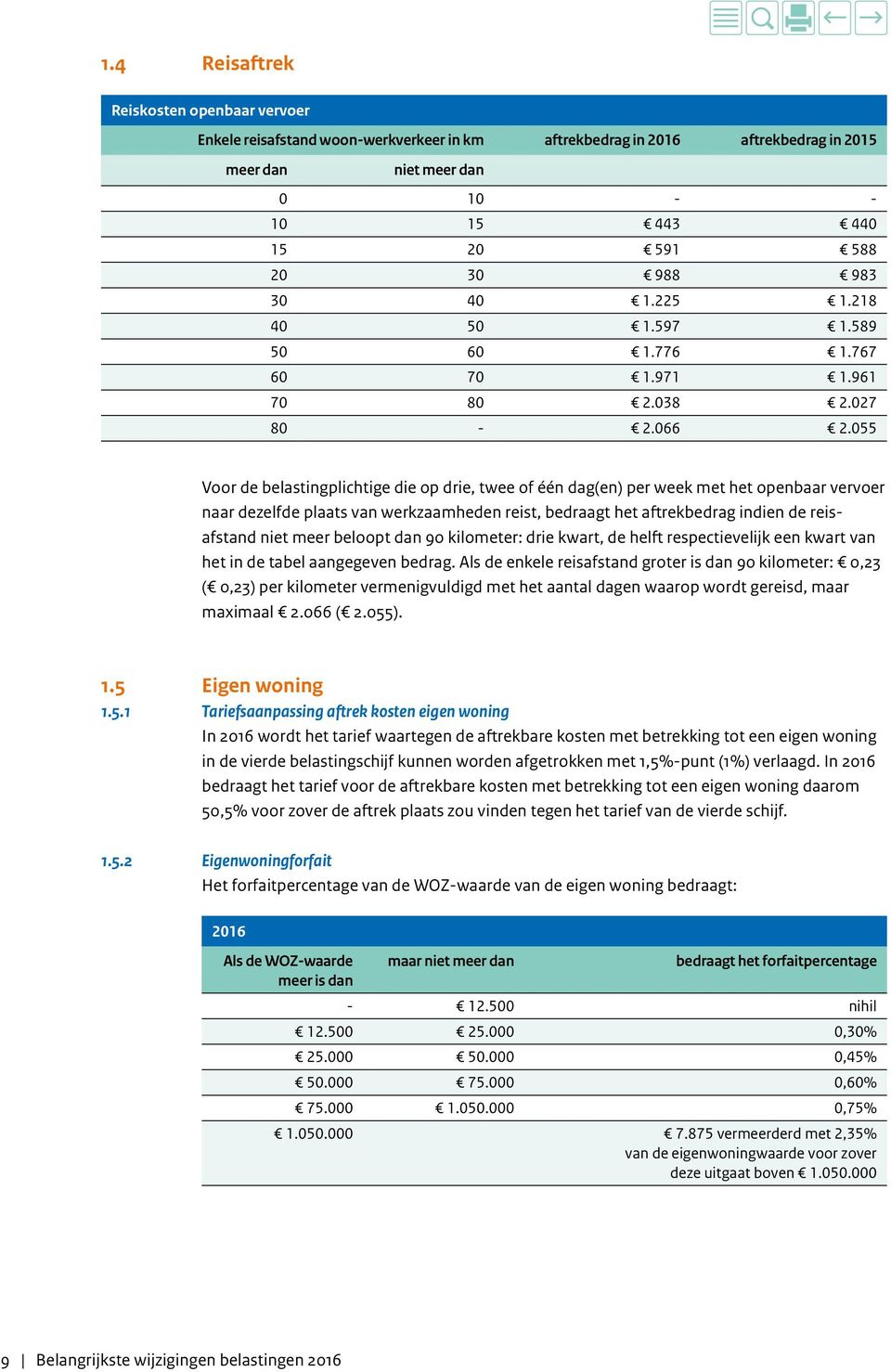 055 Voor de belastingplichtige die op drie, twee of één dag(en) per week met het openbaar vervoer naar dezelfde plaats van werkzaamheden reist, bedraagt het aftrekbedrag indien de reisafstand niet