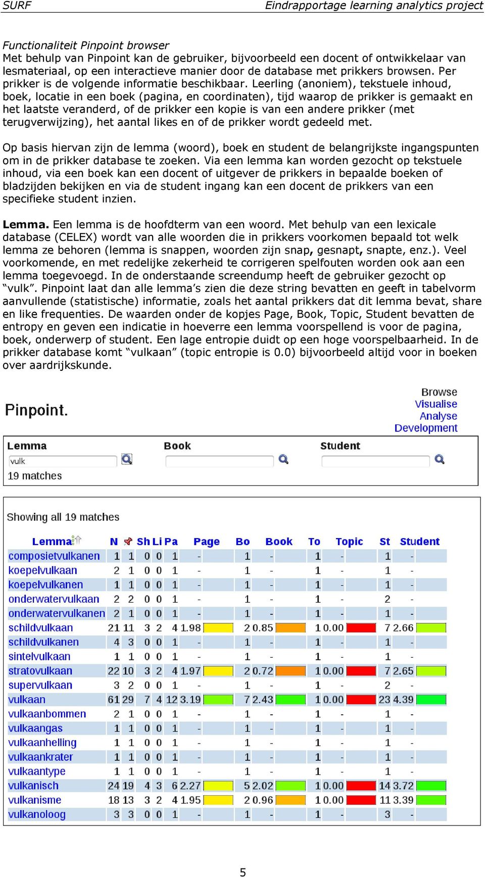 Leerling (anoniem), tekstuele inhoud, boek, locatie in een boek (pagina, en coordinaten), tijd waarop de prikker is gemaakt en het laatste veranderd, of de prikker een kopie is van een andere prikker