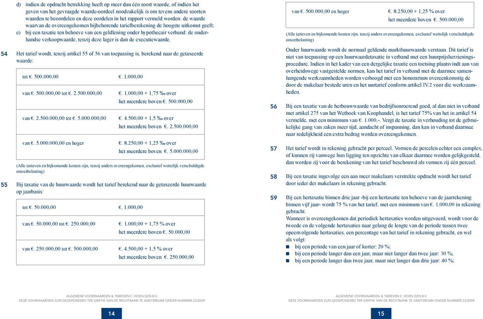 hypothecair verband: de onderhandse verkoopwaarde, tenzij deze lager is dan de executiewaarde. van. 500.