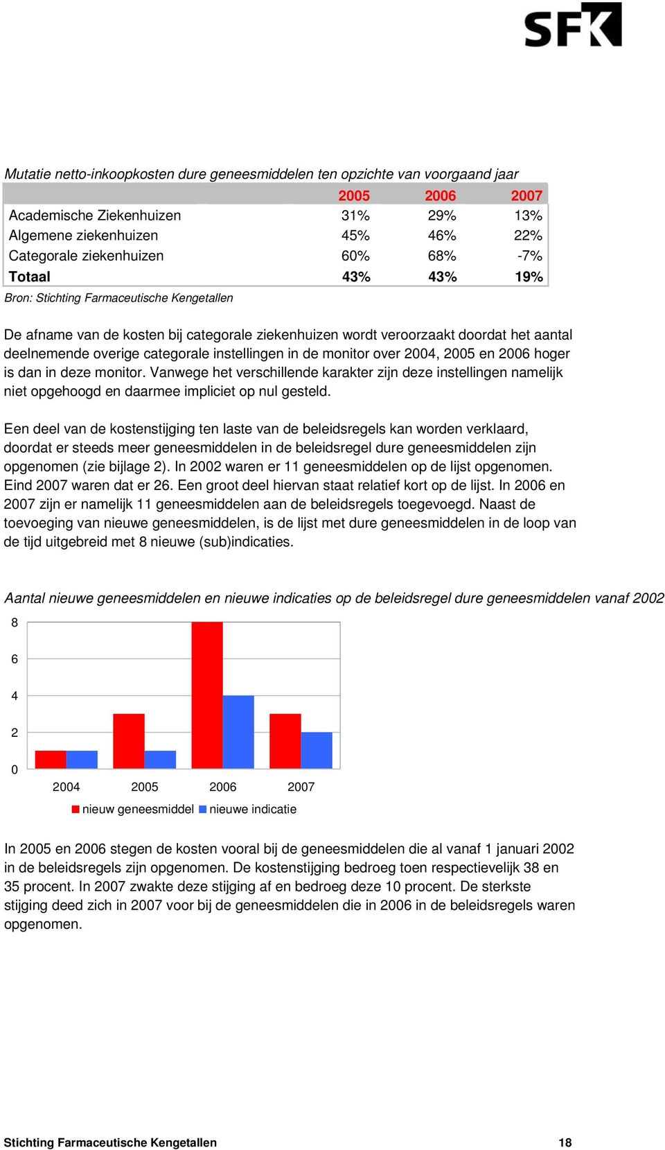 deze monitor. Vanwege het verschillende karakter zijn deze instellingen namelijk niet opgehoogd en daarmee impliciet op nul gesteld.