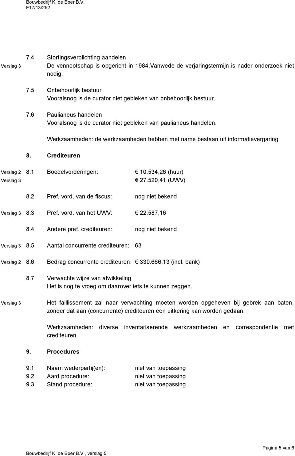 Werkzaamheden: de werkzaamheden hebben met name bestaan uit informatievergaring 8. Crediteuren 8.1 Boedelvorderingen: 10.534,26 (huur) 27.520,41 (UWV) 8.2 Pref. vord. van de fiscus: nog niet bekend 8.