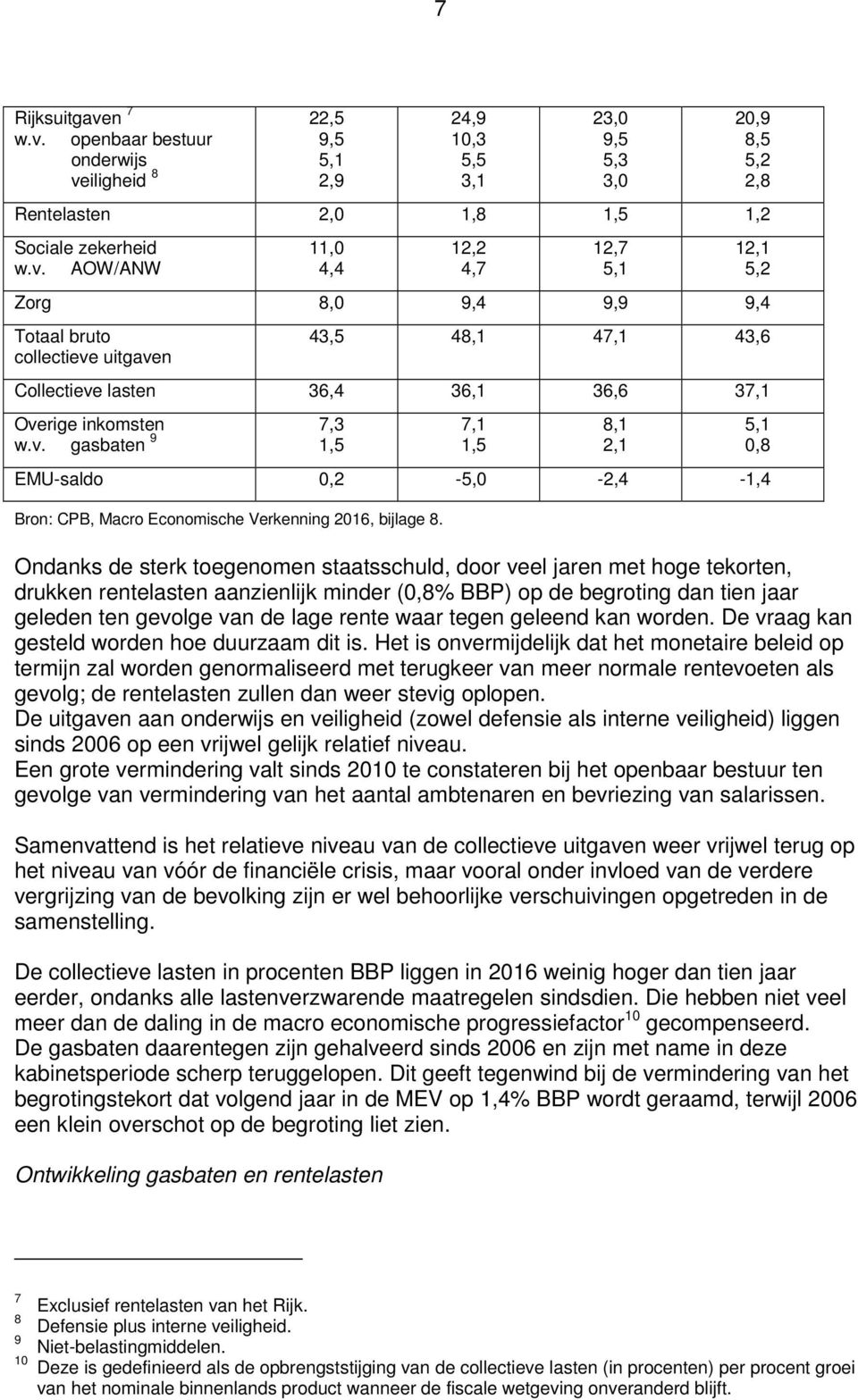 openbaar bestuur onderwijs ve