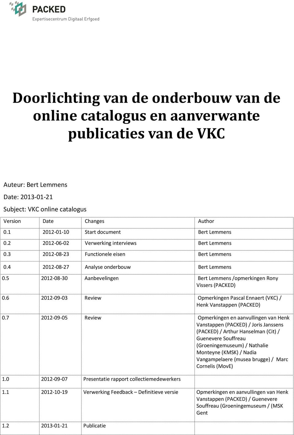 5 2012-08-30 Aanbevelingen Bert Lemmens /opmerkingen Rony Vissers (PACKED) 0.6 2012-09-03 Review Opmerkingen Pascal Ennaert (VKC)/ Henk Vanstappen (PACKED) 0.