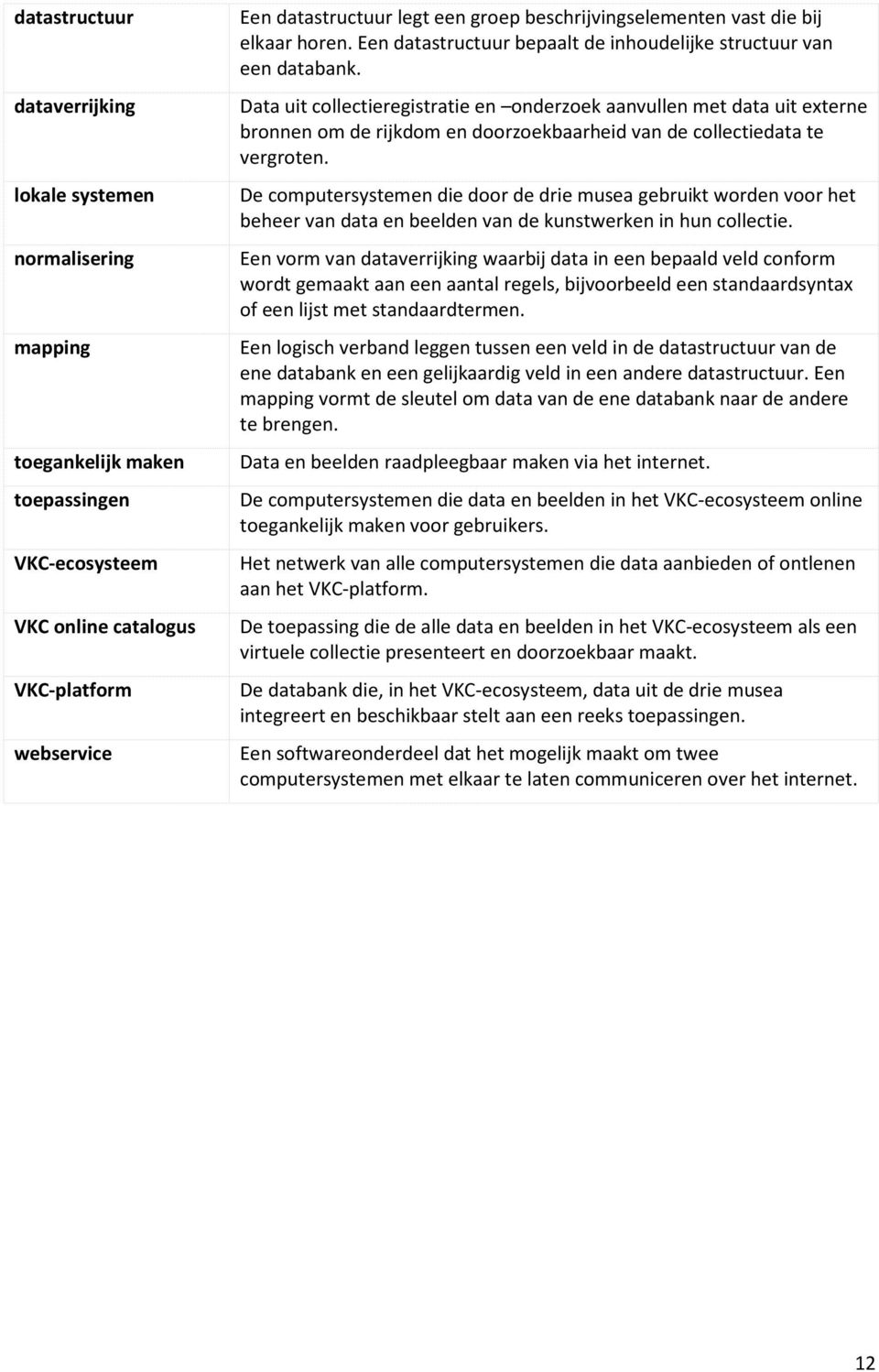 Data uit collectieregistratie en onderzoek aanvullen met data uit externe bronnen om de rijkdom en doorzoekbaarheid van de collectiedata te vergroten.