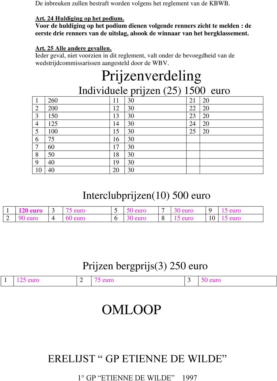 Ieder geval, niet voorzien in dit reglement, valt onder de bevoegdheid van de wedstrijdcommissarissen aangesteld door de WBV.