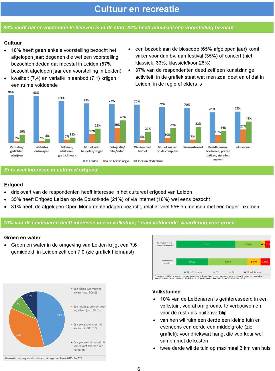 bezoek aan de bioscoop (65% afgelopen jaar) komt vaker voor dan bv.