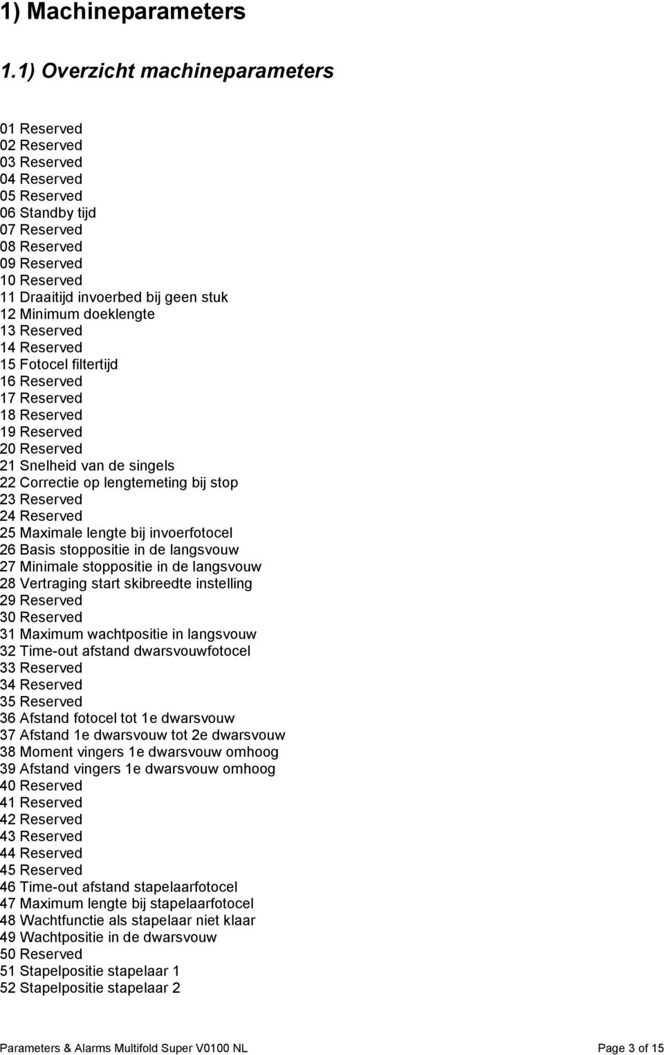 Minimum doeklengte 13 Reserved 14 Reserved 15 Fotocel filtertijd 16 Reserved 17 Reserved 18 Reserved 19 Reserved 20 Reserved 21 Snelheid van de singels 22 Correctie op lengtemeting bij stop 23