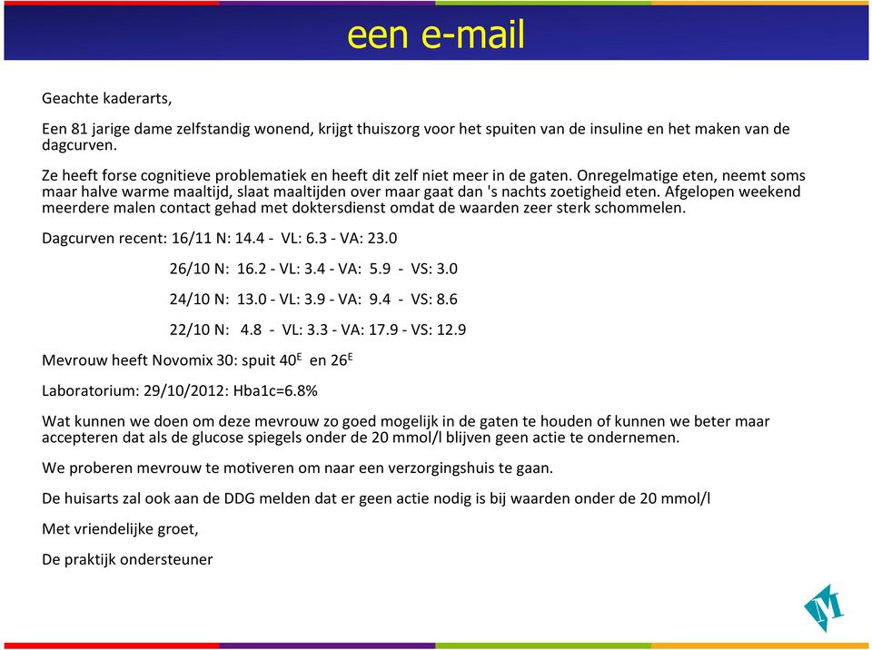 Afgelopen weekend meerdere malen contact gehad met doktersdienst omdat de waarden zeer sterk schommelen. Dagcurven recent: 16/11 N: 14.4 - VL: 6.3 -VA: 23.0 26/10 N: 16.2 -VL: 3.4 -VA: 5.9 - VS: 3.