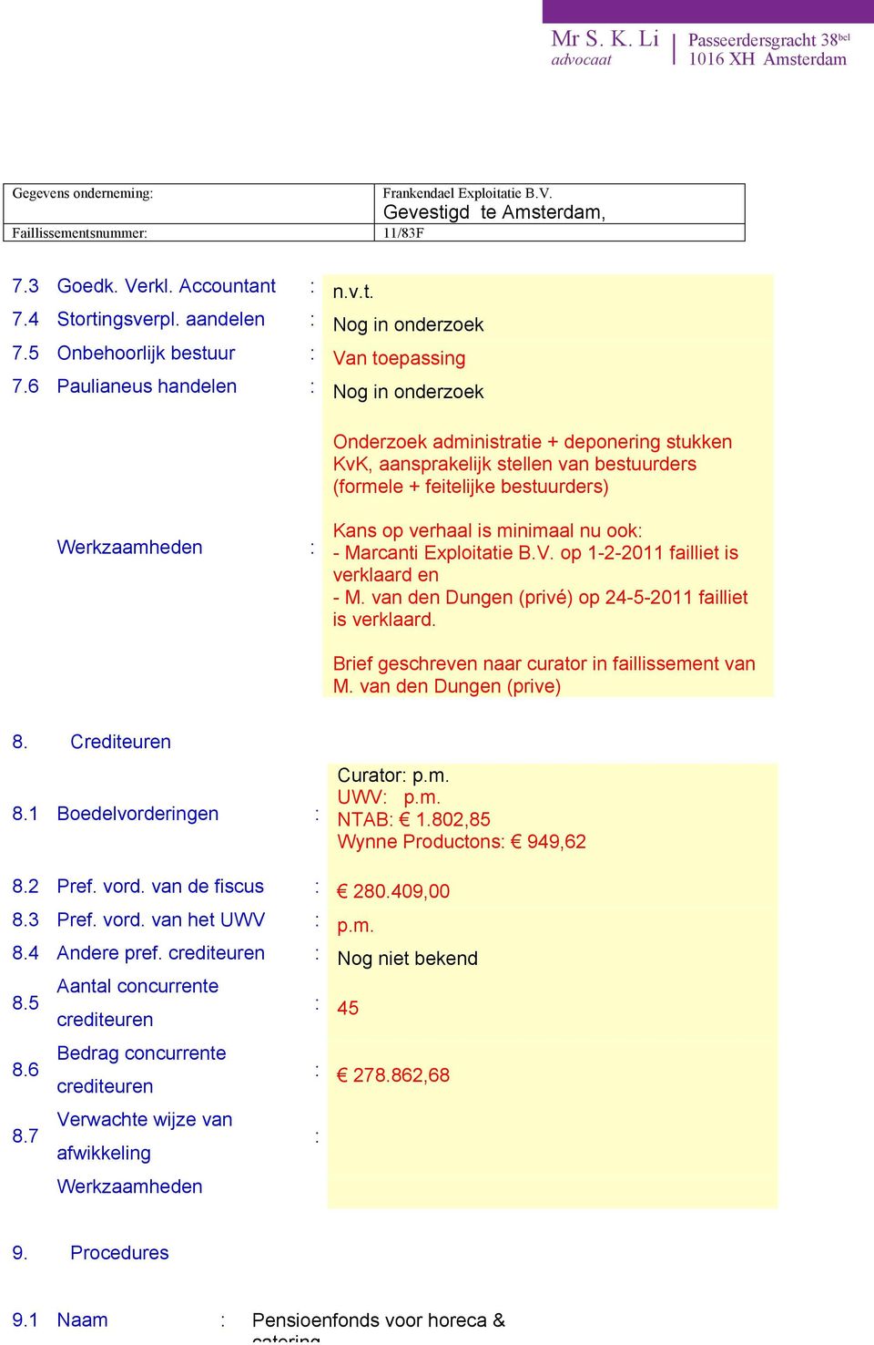 - Marcanti Exploitatie B.V. op 1-2-2011 failliet is verklaard en - M. van den Dungen (privé) op 24-5-2011 failliet is verklaard. Brief geschreven naar curator in faillissement van M.