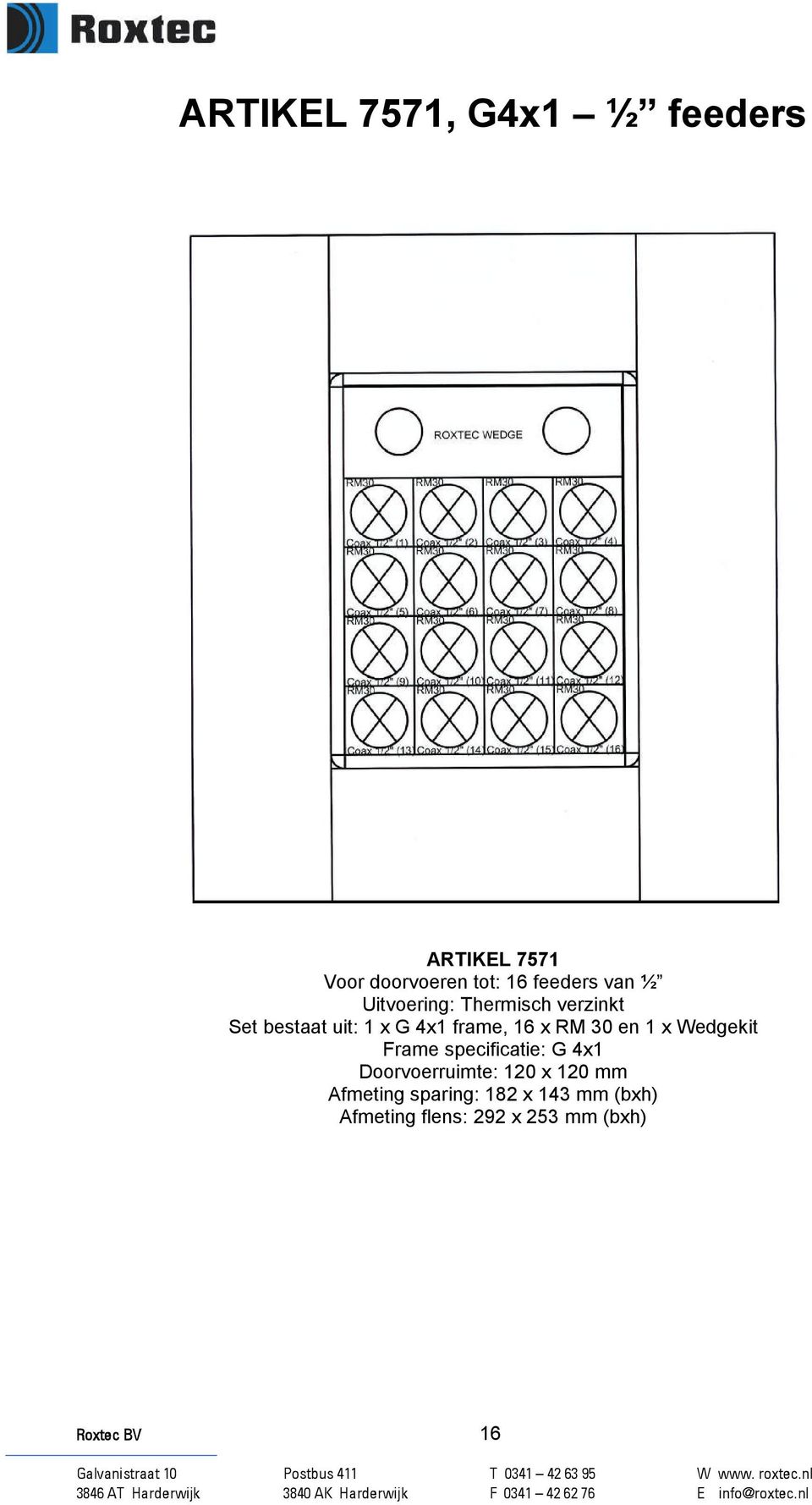 Wedgekit Frame specificatie: G 4x1 Doorvoerruimte: 120 x 120 mm