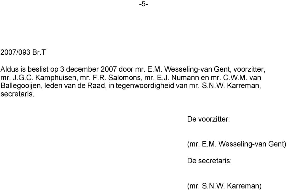 C.W.M. van Ballegooijen, leden van de Raad, in tegenwoordigheid van mr. S.N.W. Karreman, secretaris.