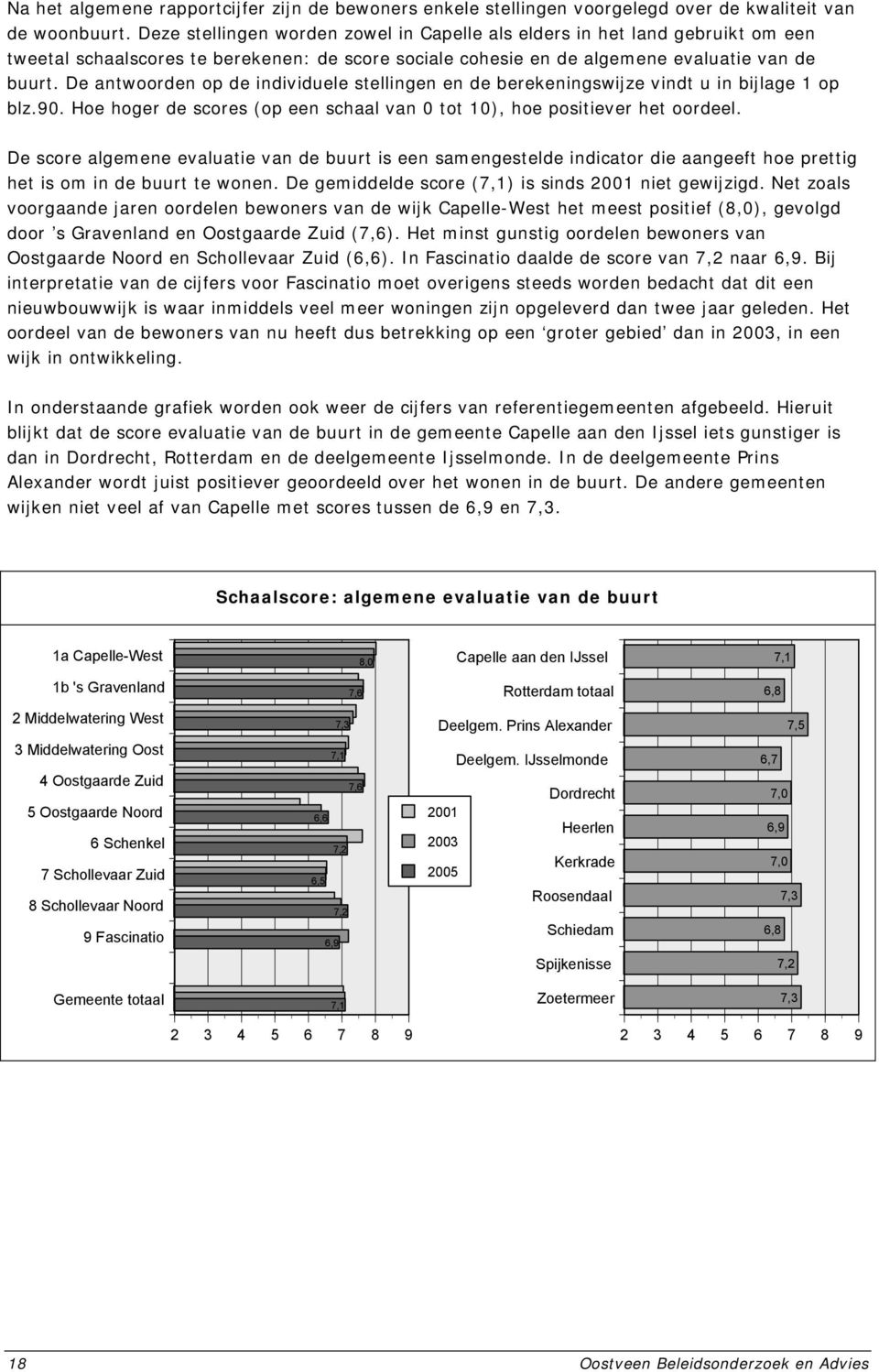 De antwoorden op de individuele stellingen en de berekeningswijze vindt u in bijlage 1 op blz.90. Hoe hoger de scores (op een schaal van 0 tot 10), hoe positiever het oordeel.