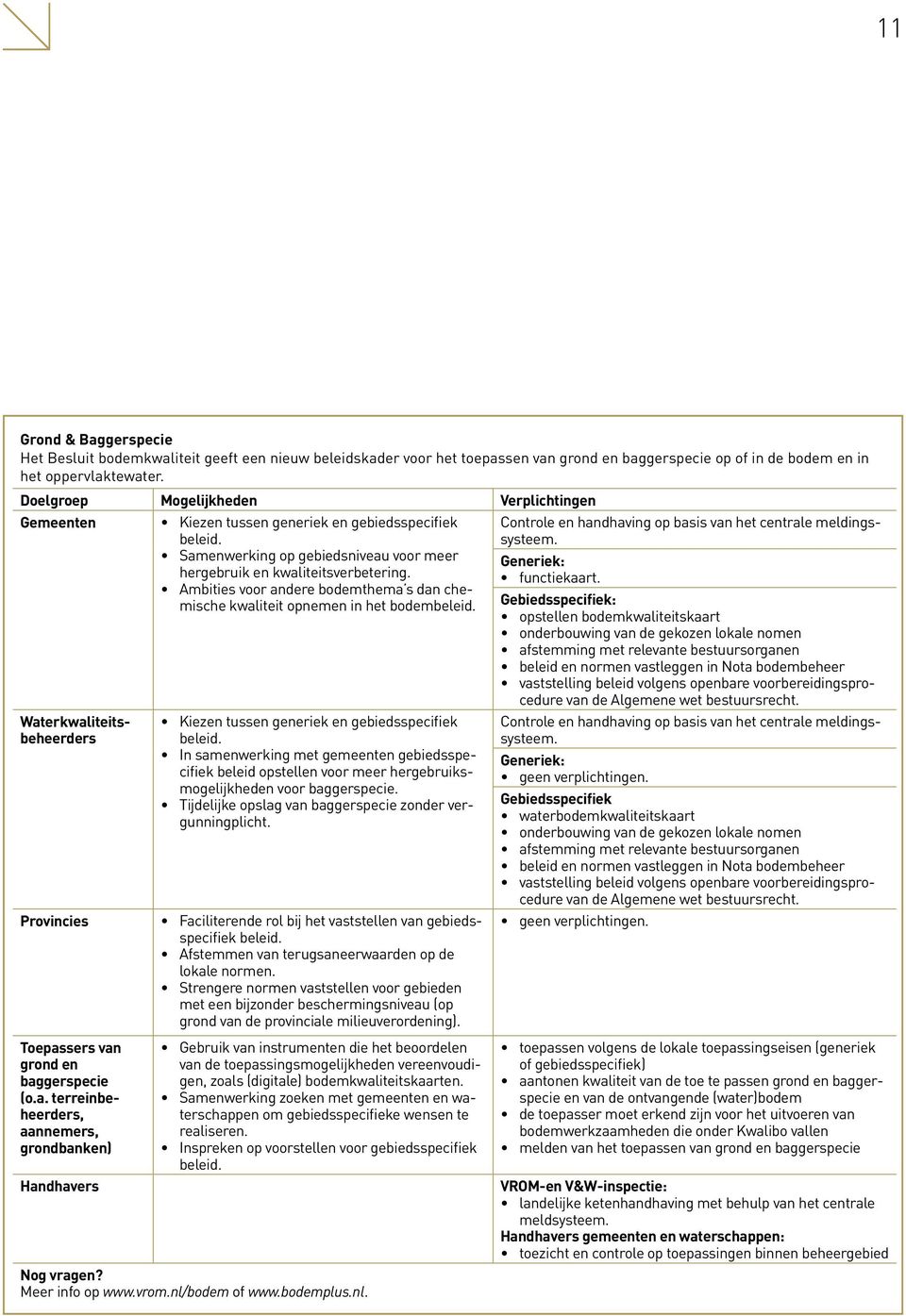 Samenwerking op gebiedsniveau voor meer hergebruik en kwaliteitsverbetering. Ambities voor andere bodemthema s dan chemische kwaliteit opnemen in het bodembeleid.