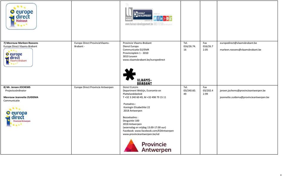 Jeroen JOCHEMS Projectcoördinator Mevrouw Jeannette ZUIDEMA Communicatie Europe Direct Provincie Antwerpen DIENST EUROPA Department Welzijn, Economie en Plattelandsbeleid T +32 3 240 60 49, M +32 498