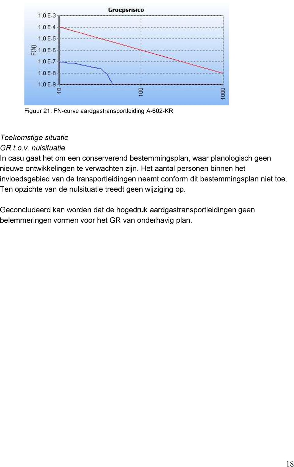 nulsituatie In casu gaat het om een conserverend bestemmingsplan, waar planologisch geen nieuwe ontwikkelingen te verwachten zijn.