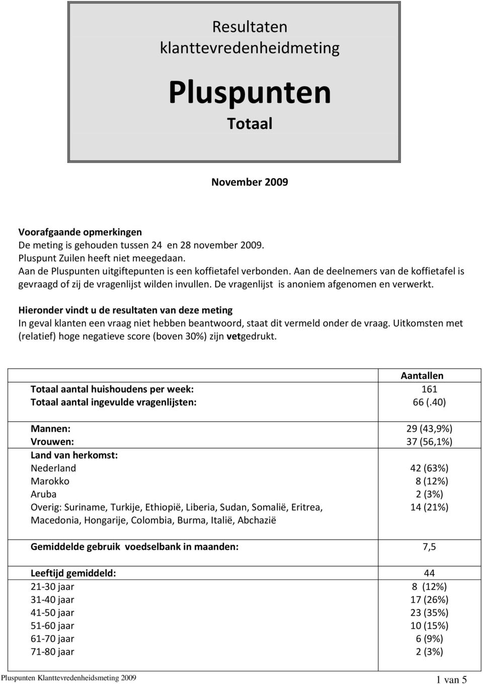 Hieronder vindt u de resultaten van deze meting In geval klanten een vraag niet hebben beantwoord, staat dit vermeld onder de vraag.