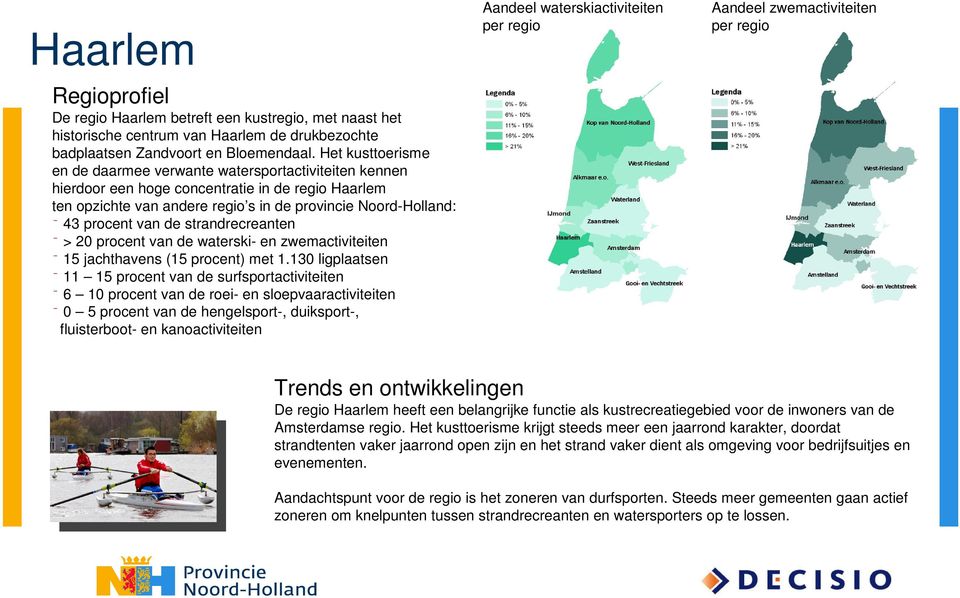 de strandrecreanten > 20 procent van de waterski- en zwemactiviteiten 15 jachthavens (15 procent) met 1.