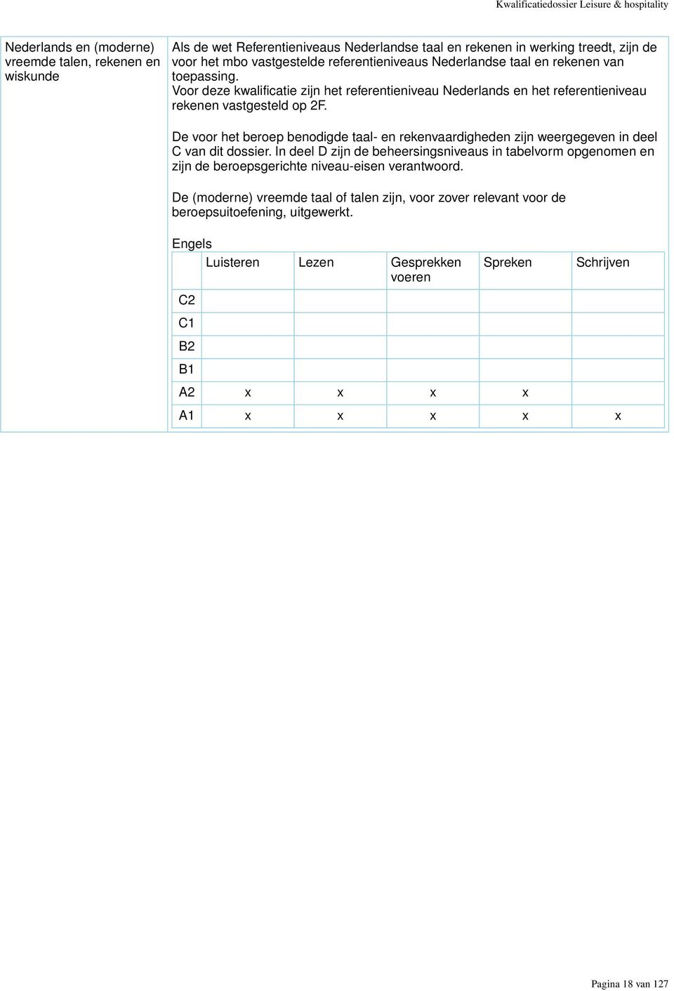 De voor het beroep benodigde taal- en rekenvaardigheden zijn weergegeven in deel C van dit dossier.